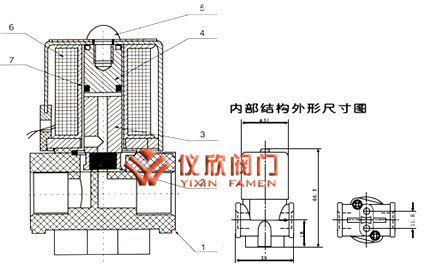 微型塑料電磁閥