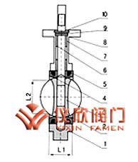 消防專用信號蝶閥