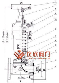 氣動(dòng)襯膠隔膜閥